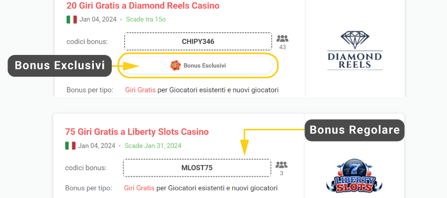 Bonus esclusivo Bonus regolare