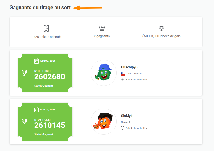 Gagnants du tirage au sort