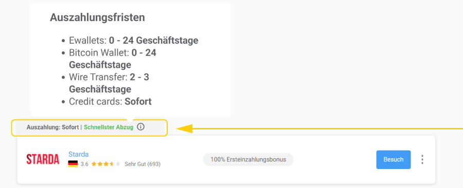 Hohepunkt der Schnellauszahlungs-Casinos