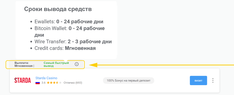 Kazino s bystrymi vyplatami