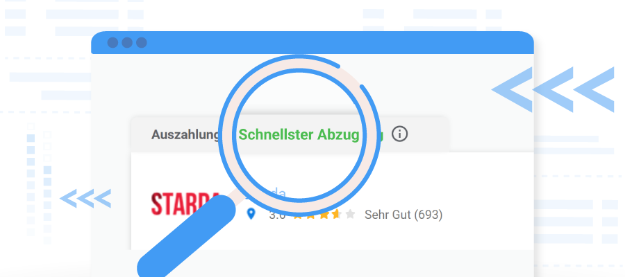 Schnellauszahlungs-Casinos auf Chipy