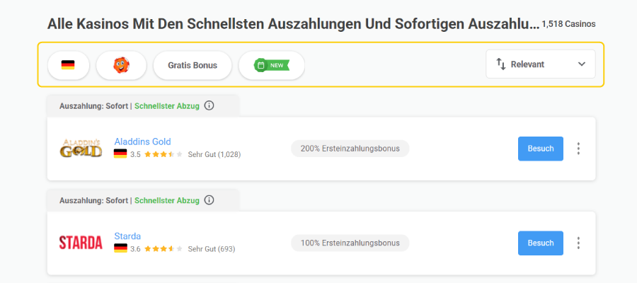 Chipy Sortier- und Filtermoglichkeiten fur Schnellauszahlungs-Casinos