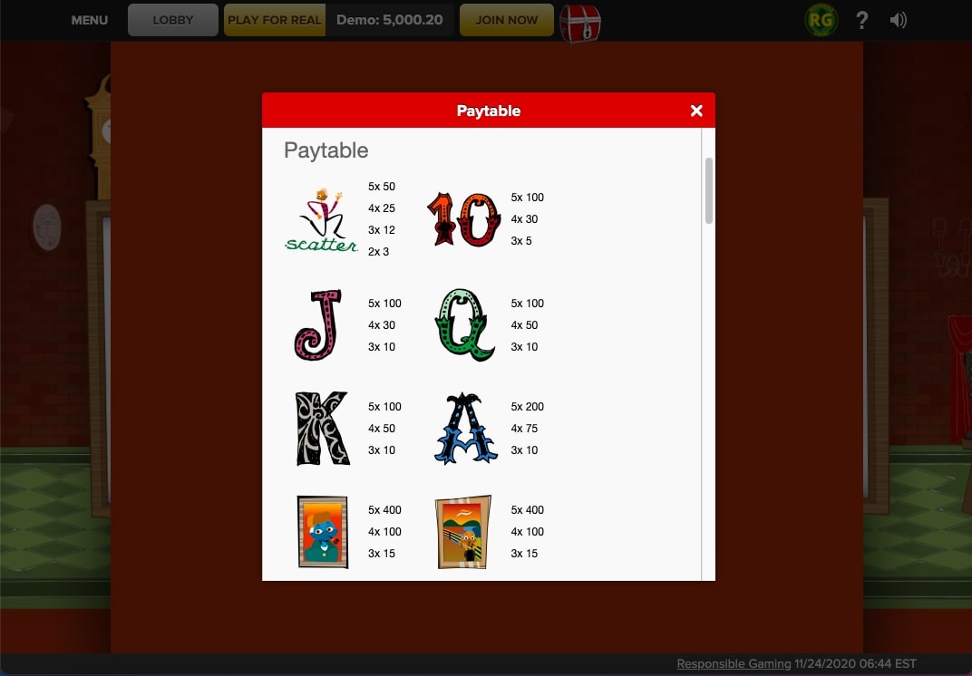 Frederic versus Francois in it for the Monet slot paytable