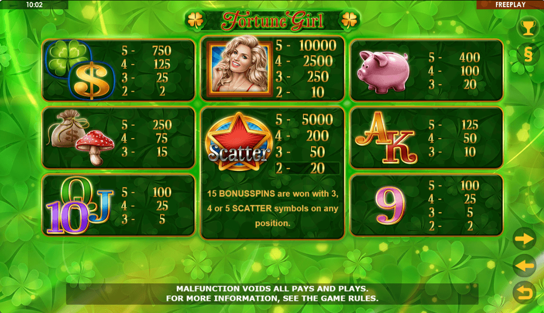 Fortune Girl Online Slot Game Combinations