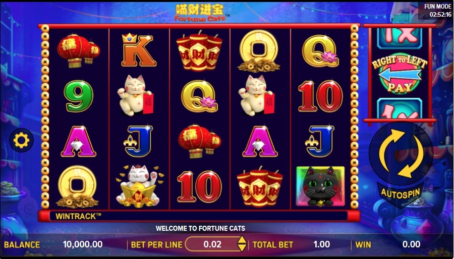 Aspect Gaming Fortune Cats Slot Overview