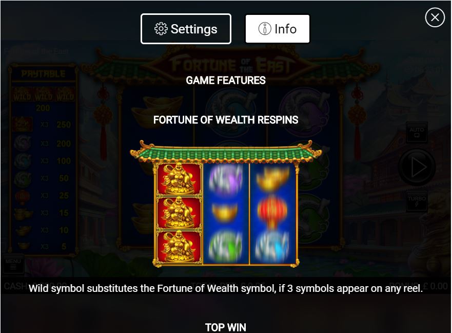 Fortune of the East Online Slot Game Features Explained