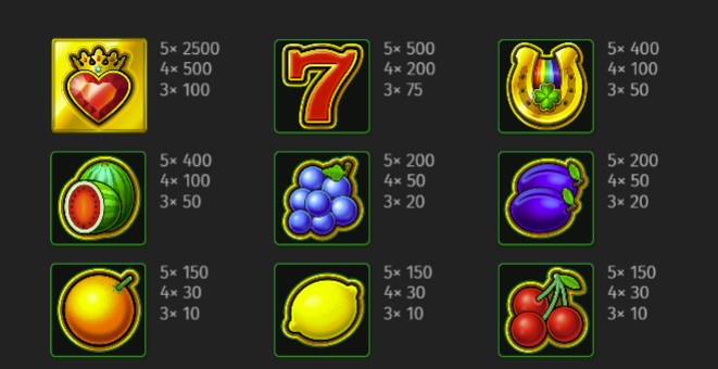 BGAMING_FOUR_LUCKY_CLOVER_SLOT_PAYTABLE