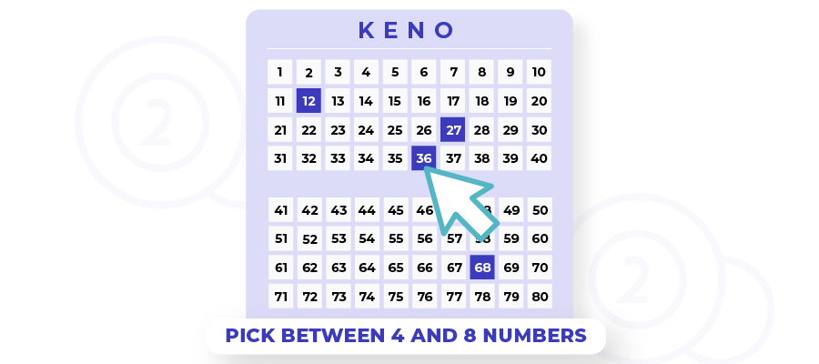 Keno Casinos 4 to 8 Numbers