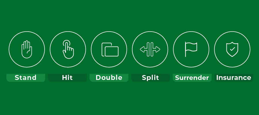 Free Blackjack Game Decisions