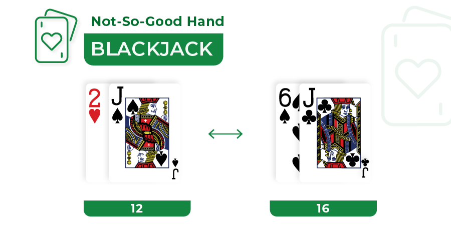 Free Blackjack Game Poor Hands