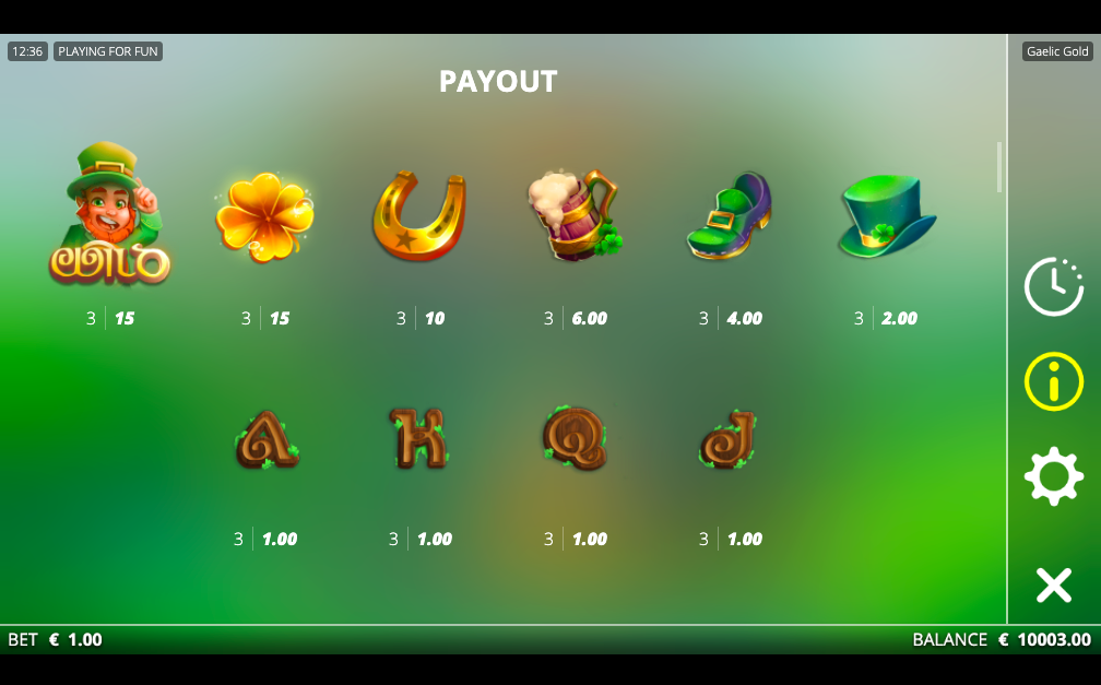NOLIMIT_CITY_GAELIC_GOLD_SLOT_PAYTABLE