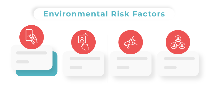 environmental risk factors