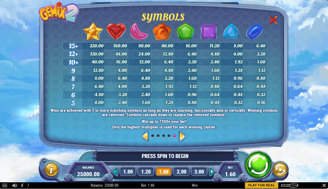 Gemix 2 Online Slots Game Paytable