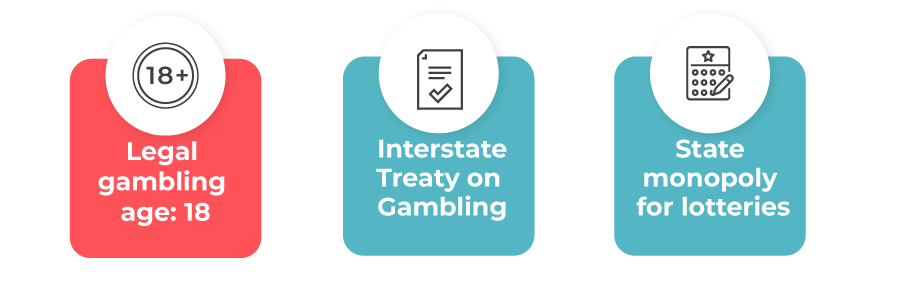 gambling laws infographic