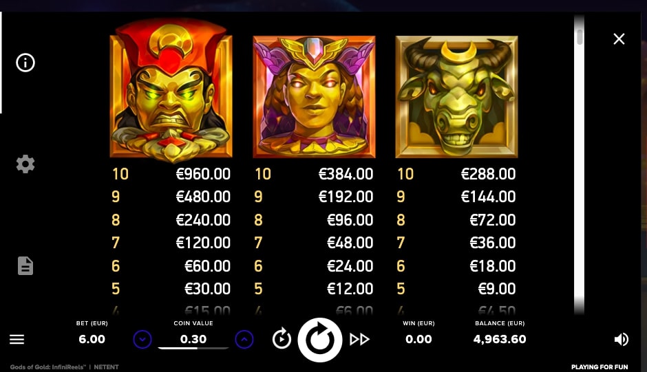 Gods of Gold NetEnt InfiniReels paytable