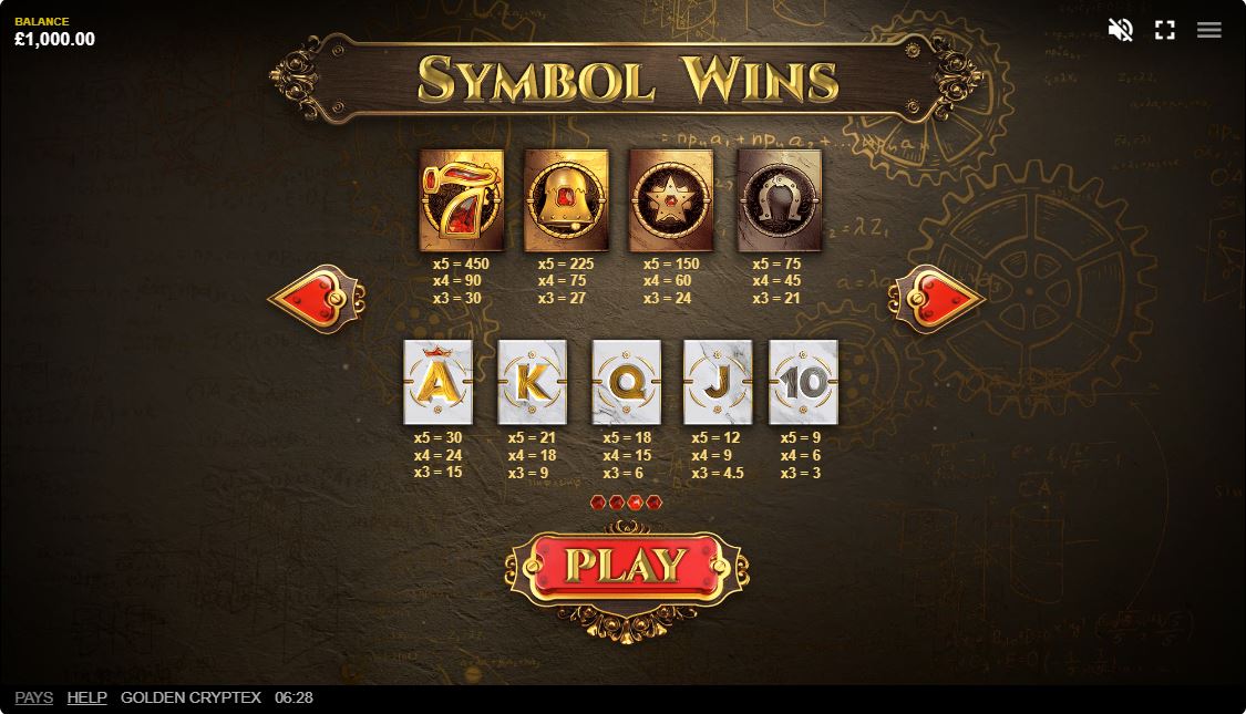 RED_TIGER_GAMING_GOLDEN_CRYPTEX_SLOT_PAYTABLE