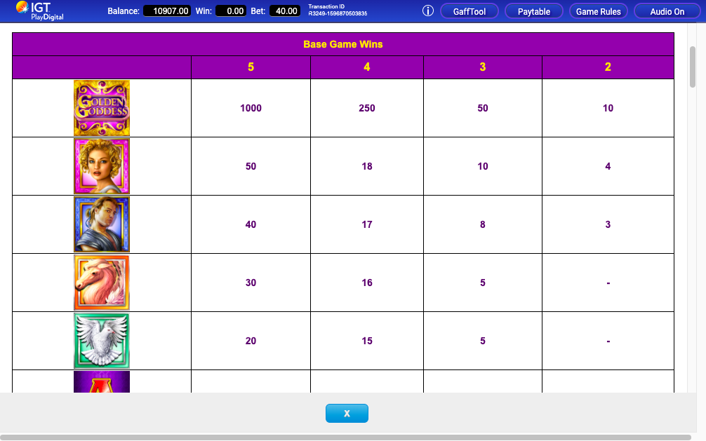 IGT_GOLDEN_GODDESS_SLOT_PAYTABLE