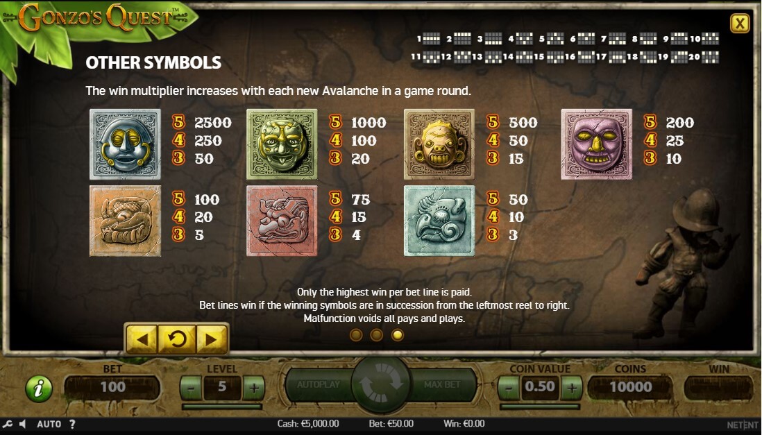 NetEnt Gonzo’s Quest Online Slot Paytable