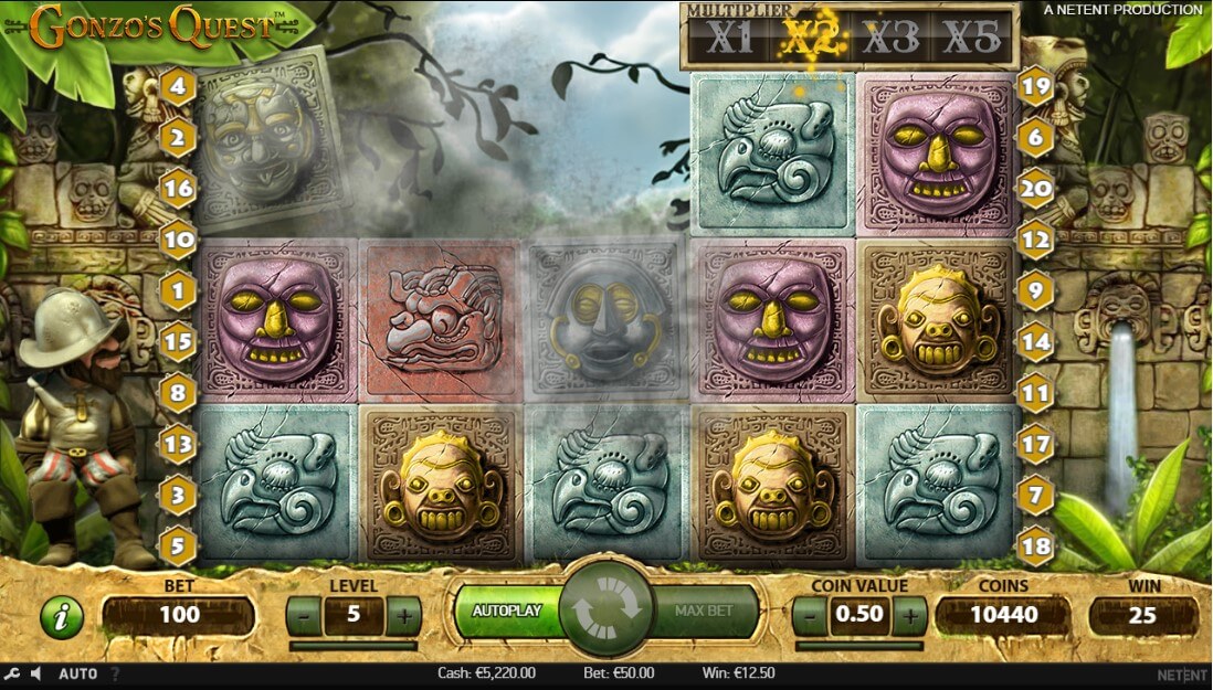 NetEnt Gonzo’s Quest Online Slot Special Features