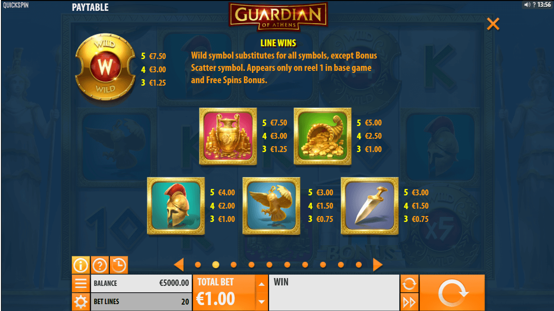 Guardian of Athens Online Slots Game Paytable