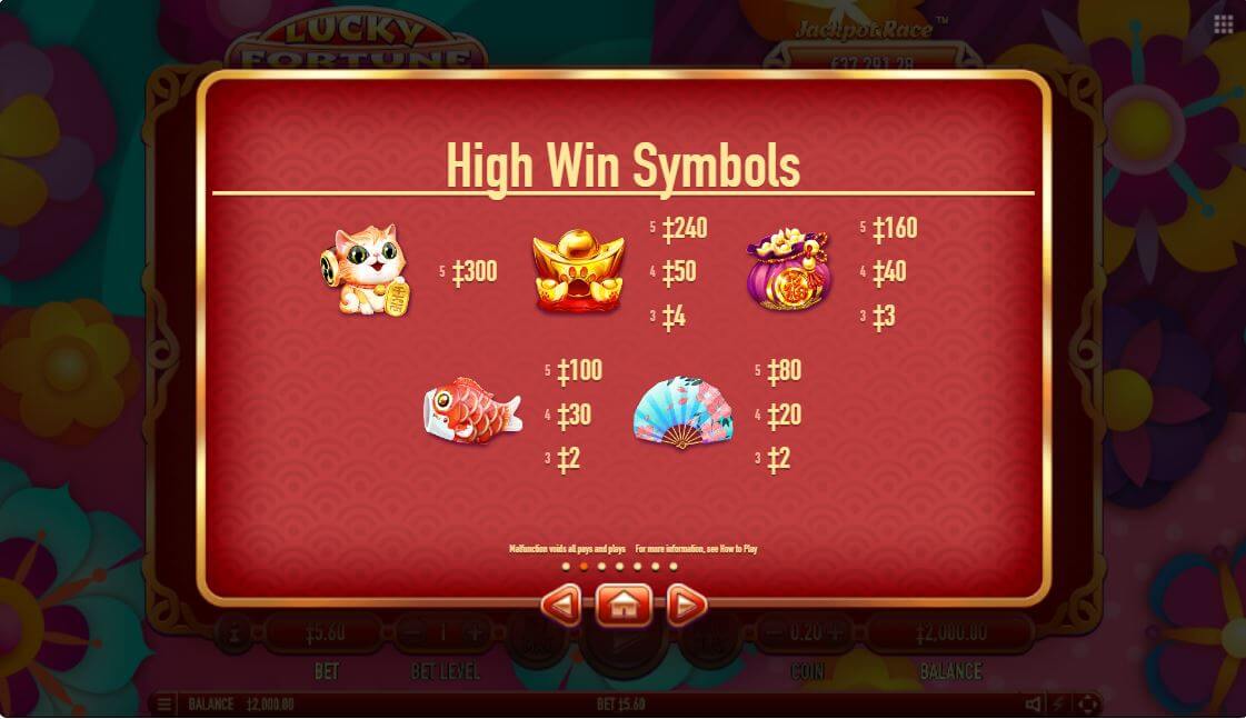 Habanero Lucky Fortune Cat Online Slot High Win Symbols