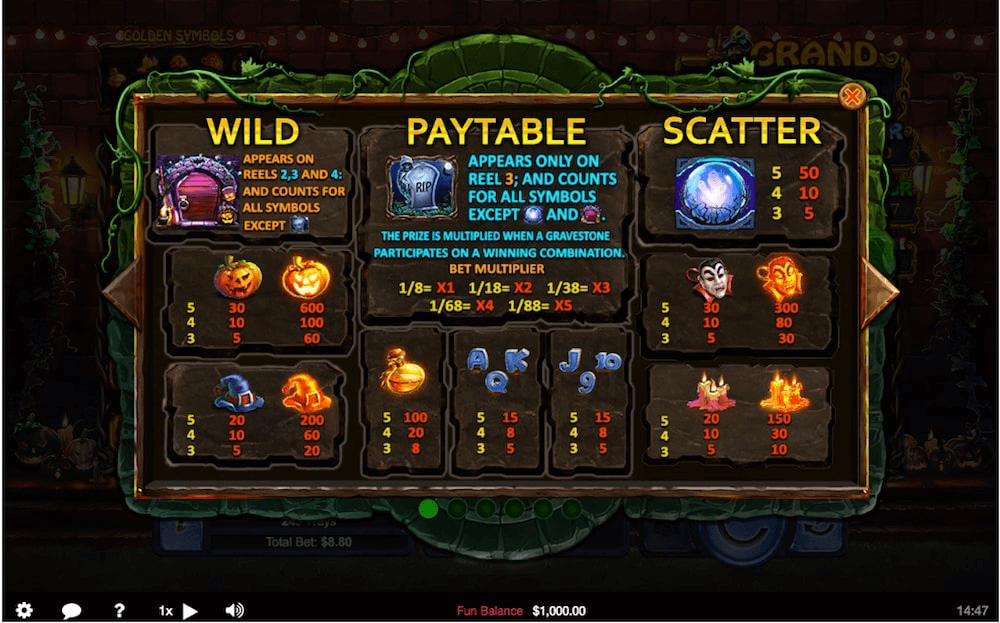 Halloween Treasures Online Slot Paytable