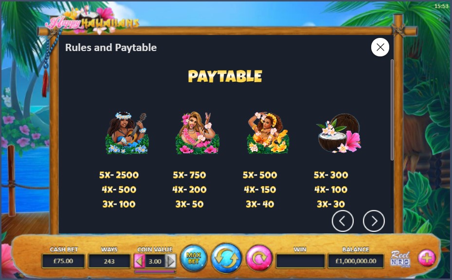 REEL_NRG_HAPPY_HAWAIIANS_SLOT_PAYTABLE