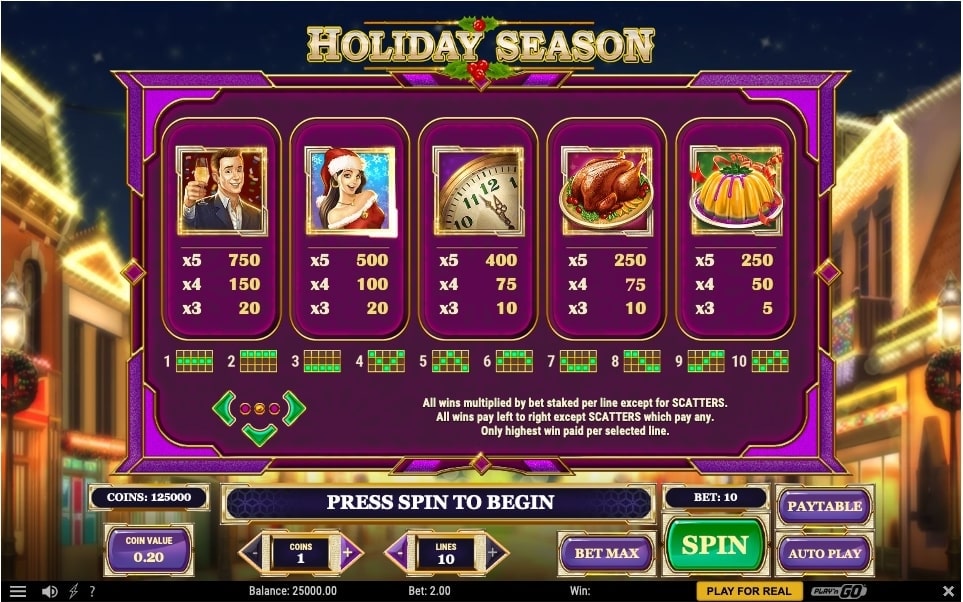 Holiday Season slot paytable