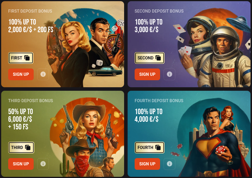 Hollywin Casino Welcome Pack