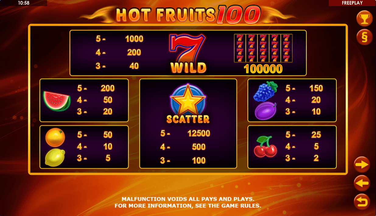 Hot Fruits 100 Online Slots Game Paytable