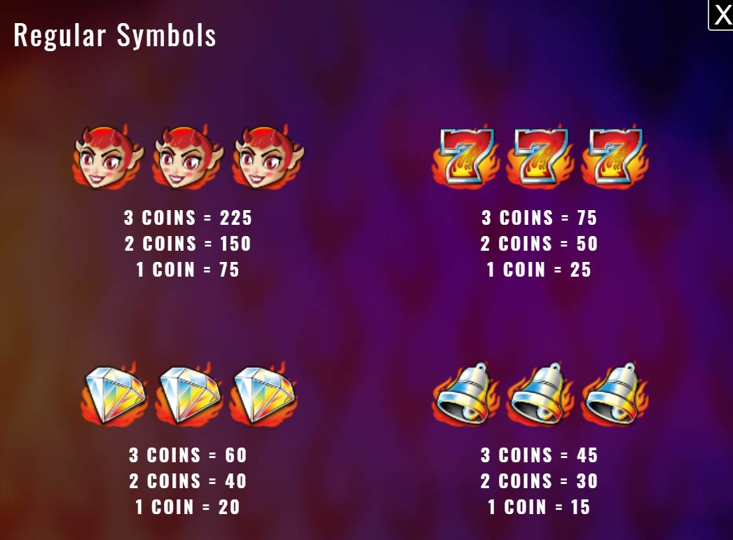 RIVAL_HOT_HAND_SLOT_PAYTABLE