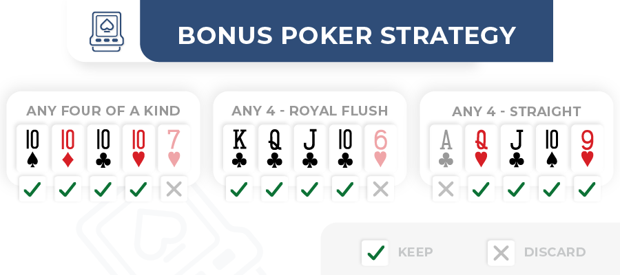 How To Play Video Poker Bonus Poker Strategy