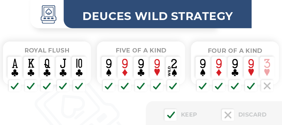How To Play Video Poker Deuces Wild Strategy