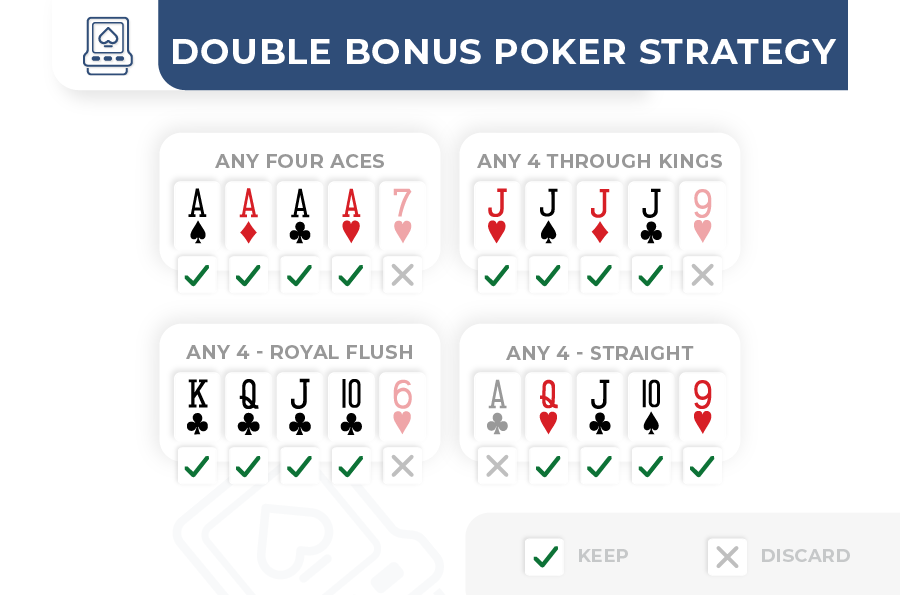 How To Play Video Poker Double Bonus Poker Strategy