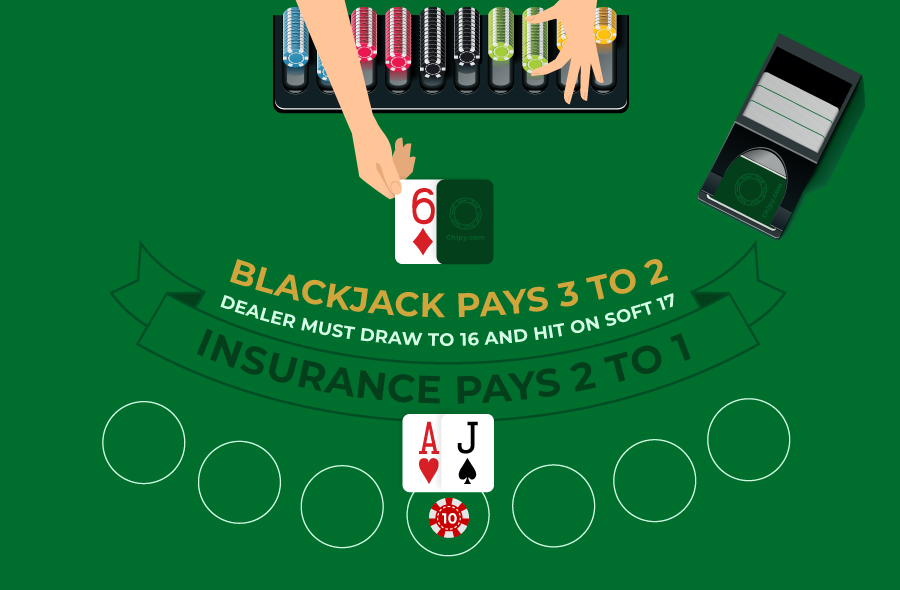 blackjack basics
