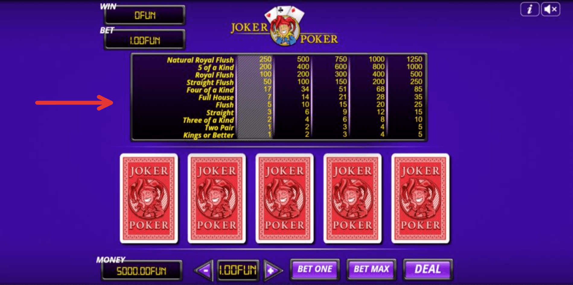 Video Poker Reading the Payout Table for Joker Poker
