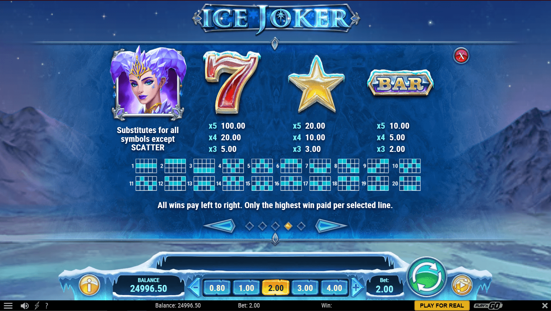 Ice Joker Slot Symbol Paytable
