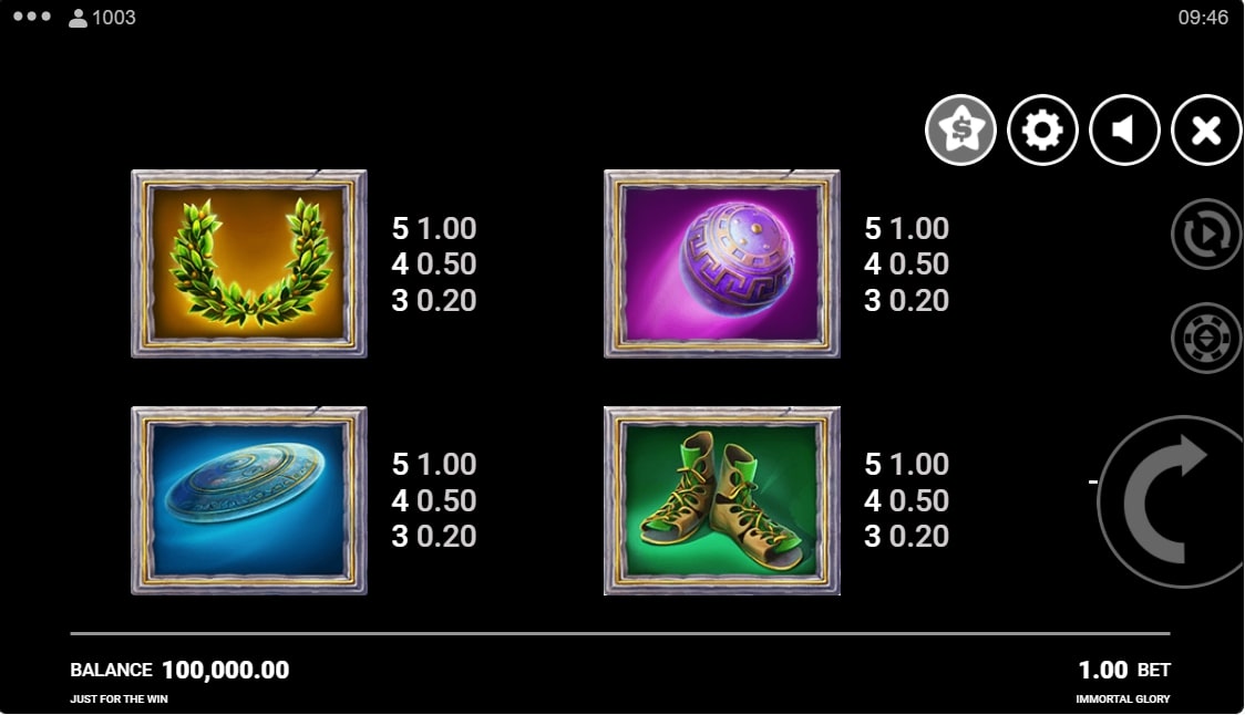 Immortal Glory Slot Paytable