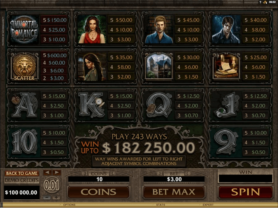 Immortal Romance Online Slot Paytable