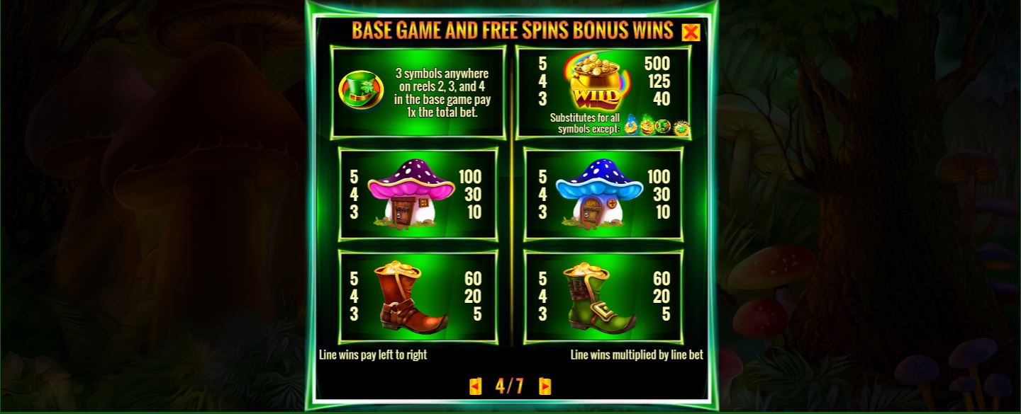 Irish Magic Online Slot Machine Paytable