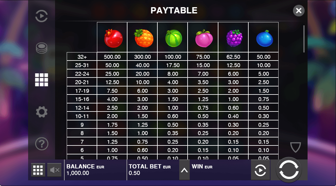 Jammin Jars 2 Online Slots Game Paytable