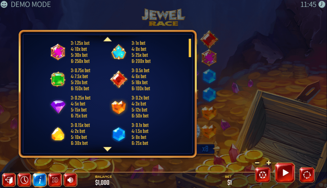 Jewel Race Online Slots Game Paytable