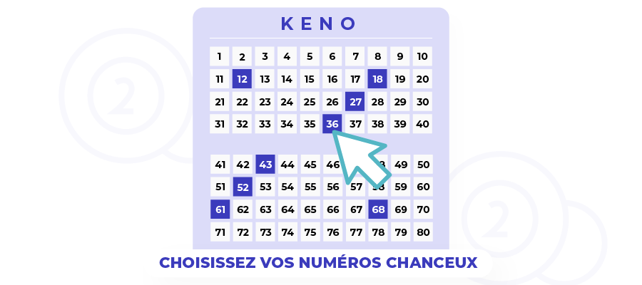 choisissez des numeros chanceux dans les casinos keno