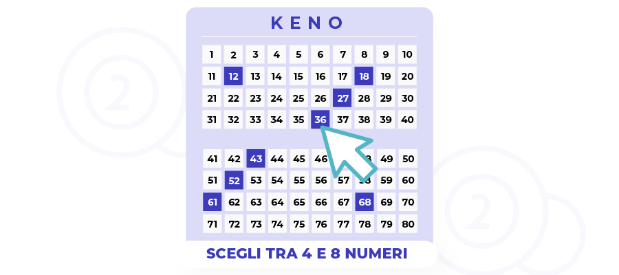 CasinÃ² Keno da 4 a 8 Numeri