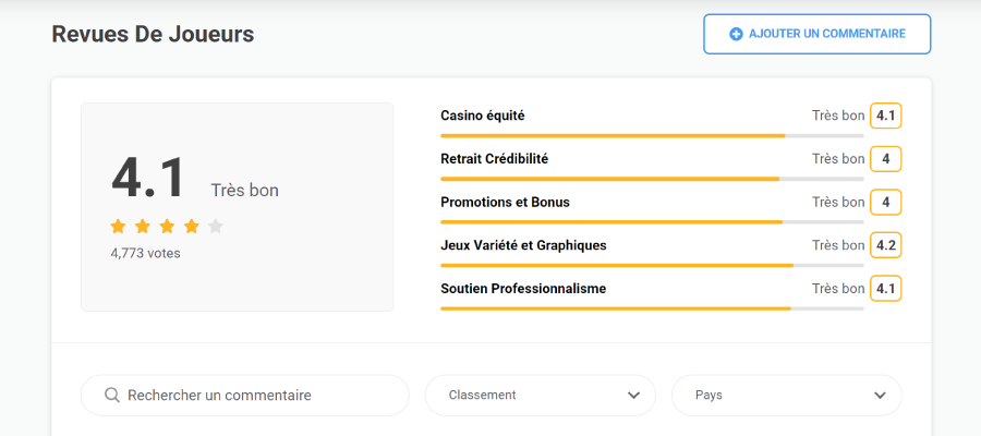 Image King Billy Notation Chipy