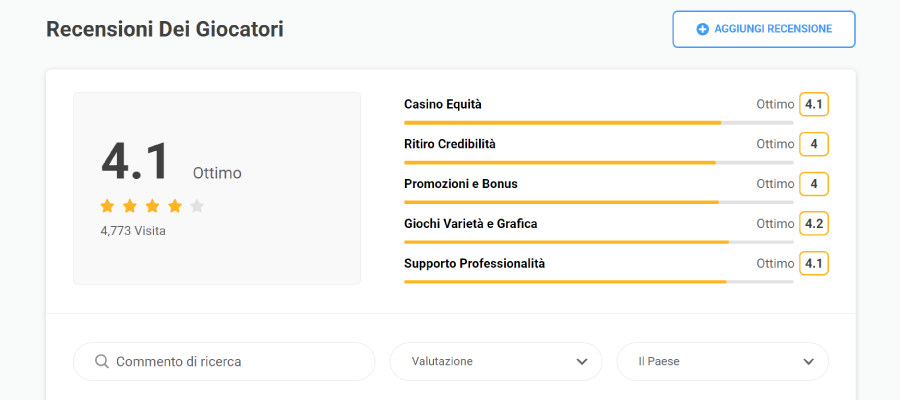 king billy recensione