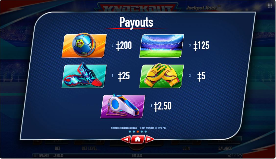 Habanero_Knockout_Football_Rush_Slot_PAYTABLE