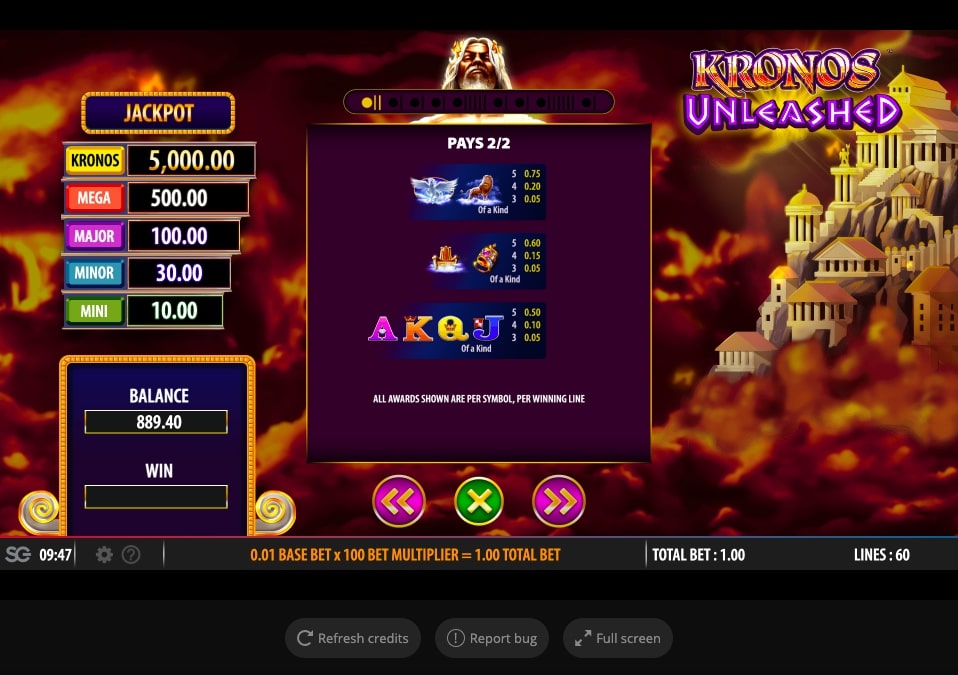 Kronos Unleashed slot paytable