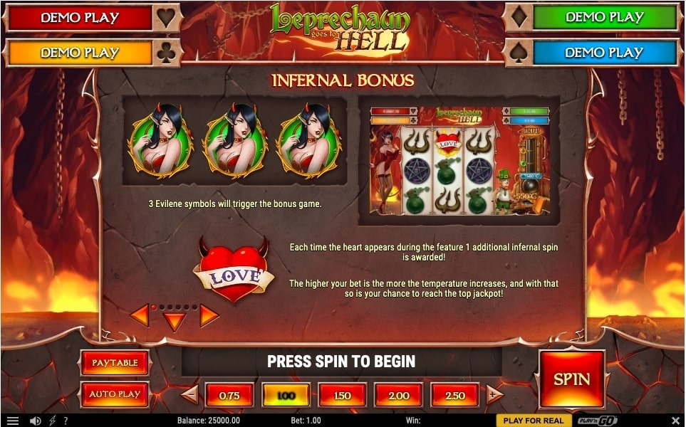 Leprechaun Goes to Hell wild bonus