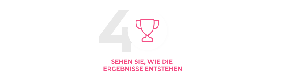 Sehen Sie, wie die Ergebnisse entstehen